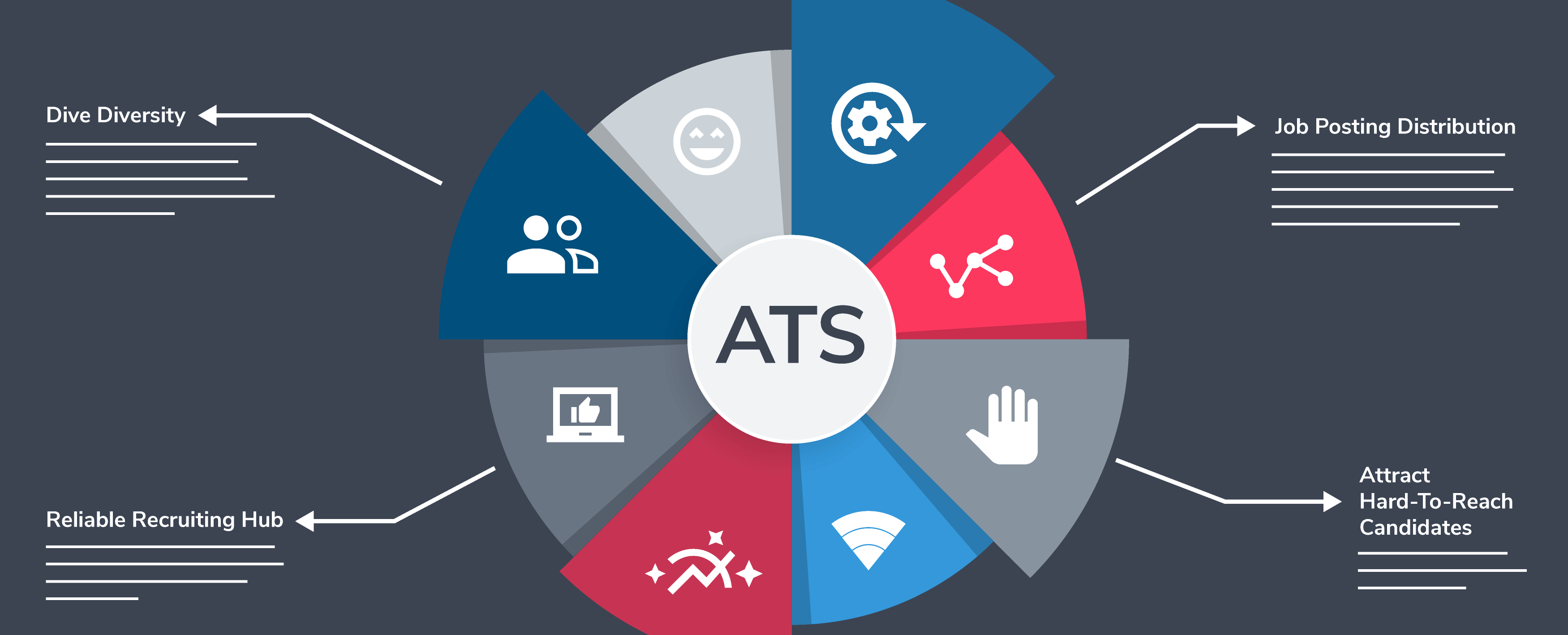 8 Things You Must Know About ATS Inforgraphic